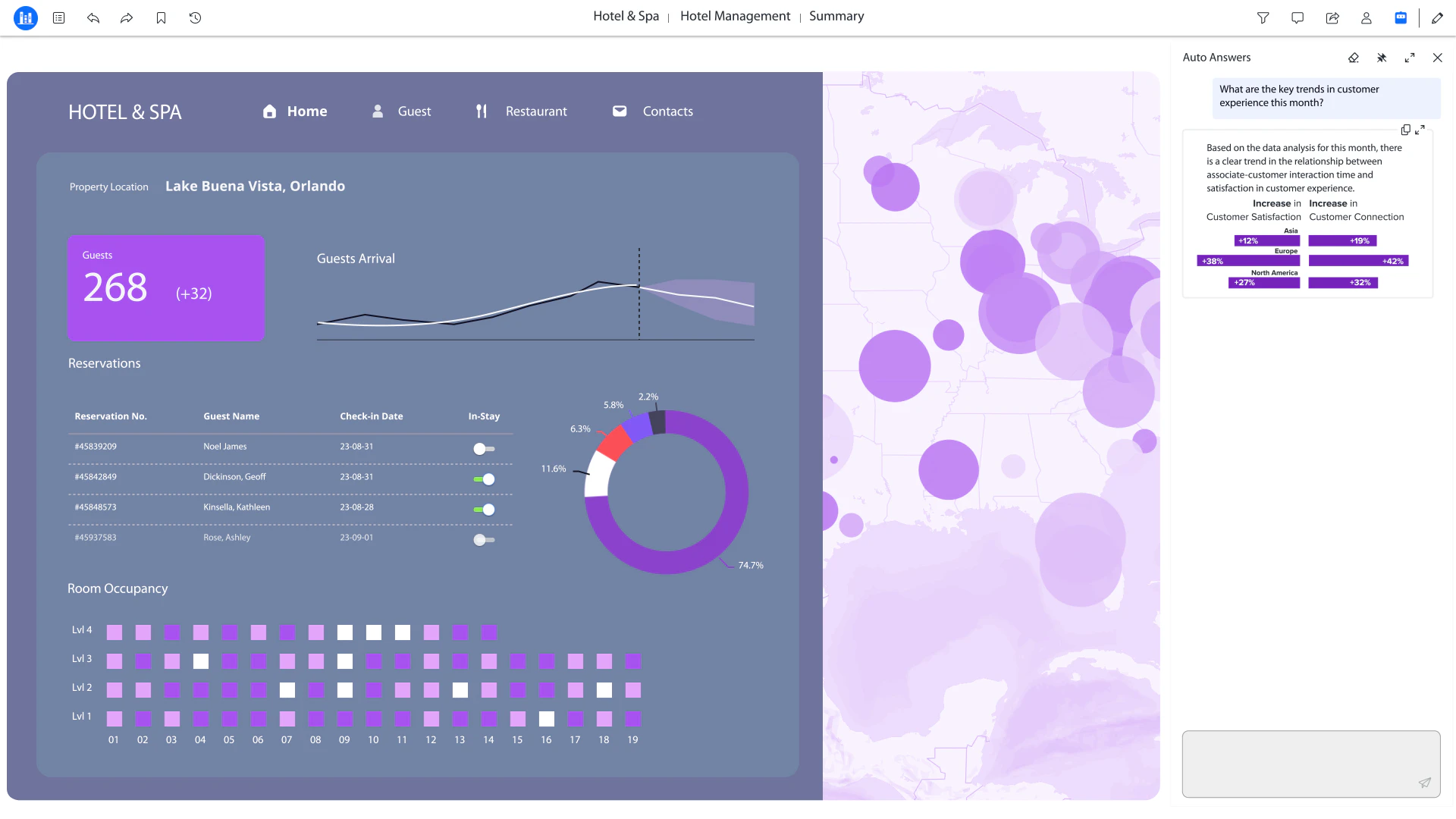 screenshot of MicroStrategy Analytics